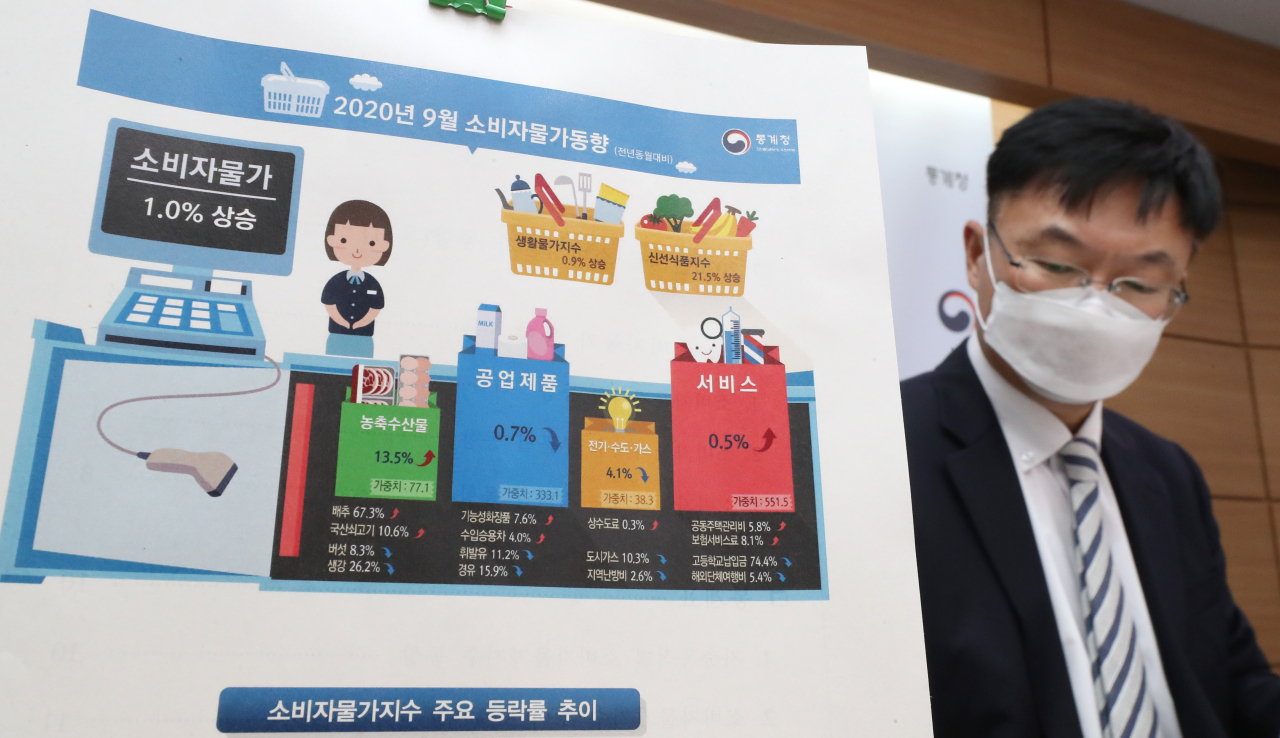 안형준 통계청 경제동향통계심의관이 6일 오전 세종시 정부세종청사에서 2020년 9월 소비자물가 동향을 발표하고 있다. [연합]