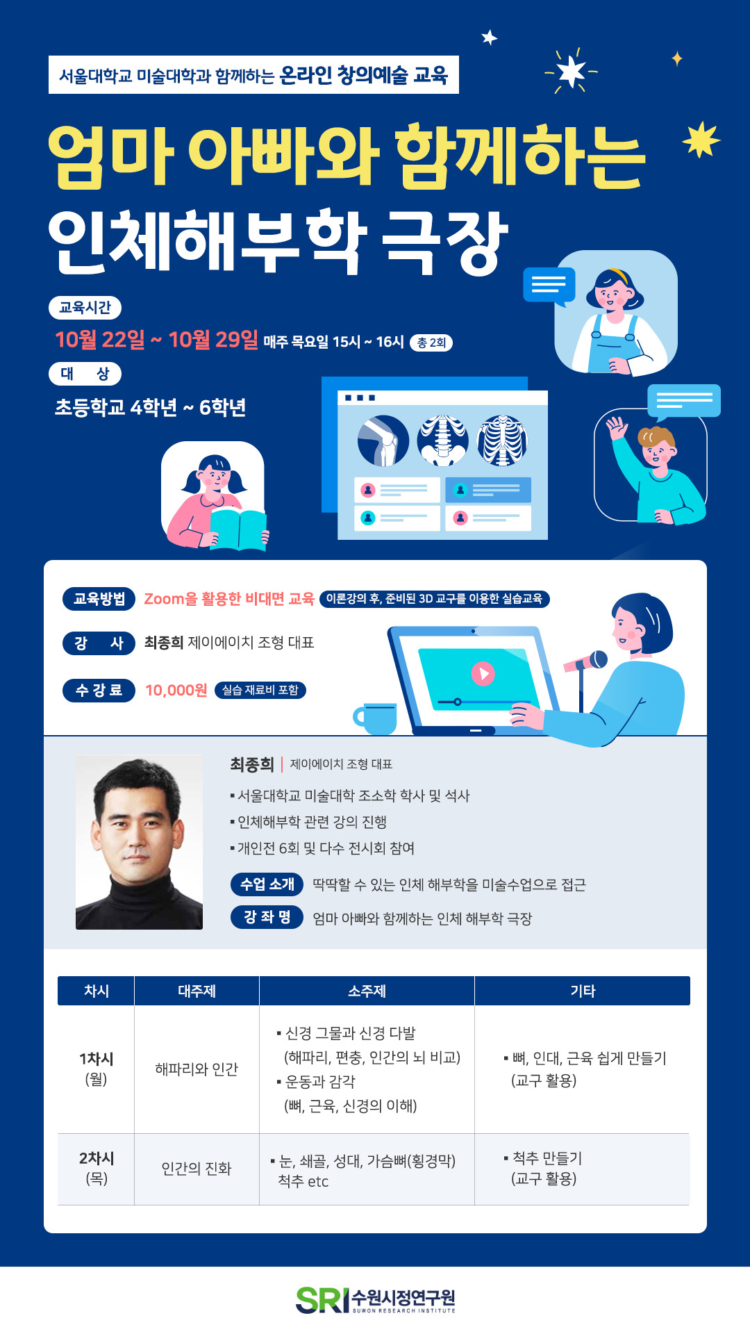 ‘서울대 미대와 함께하는 창의예술교육’ 온라인 프로그램. [수원시 제공]