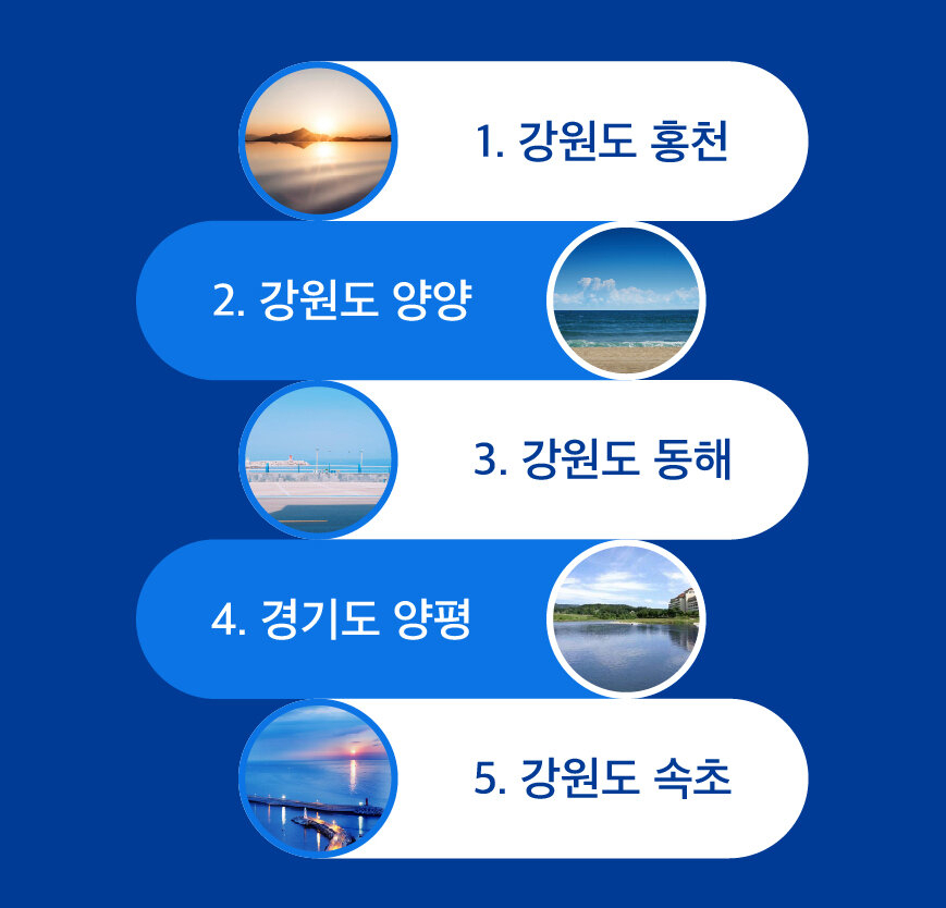 올 여름 소도시 인기 지역 [부킹닷컴 데이터 분석]