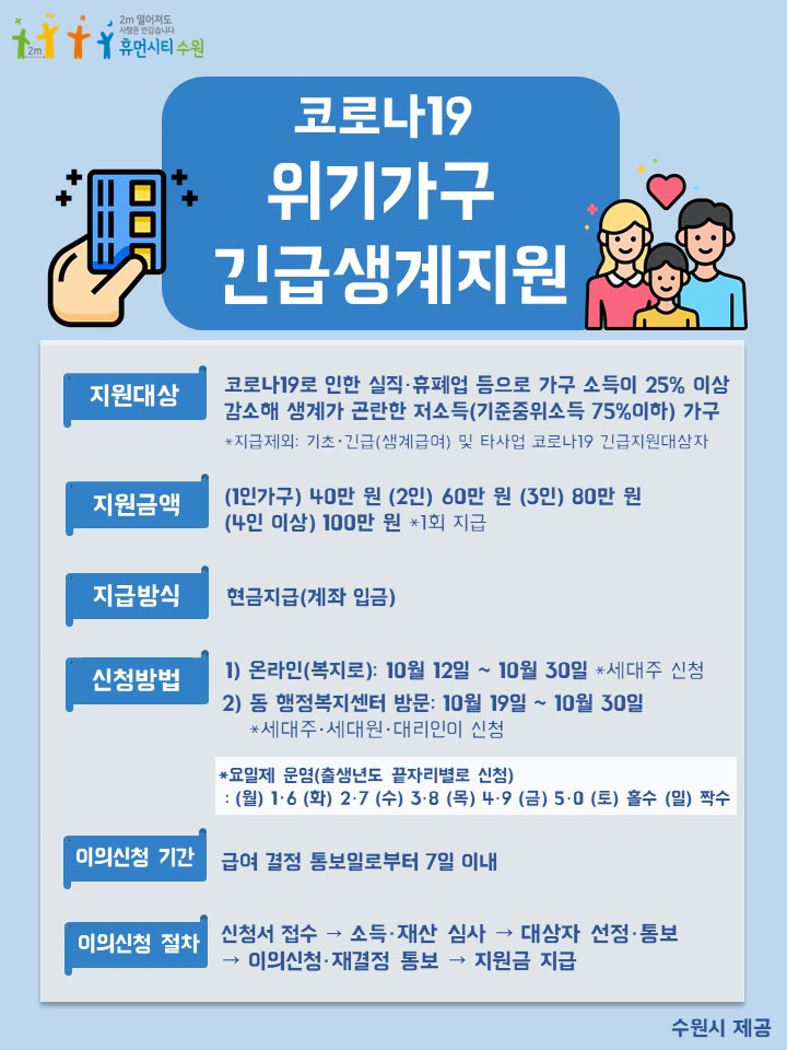 코로나19 위기가구 긴급생계지원금 지원 포스터.