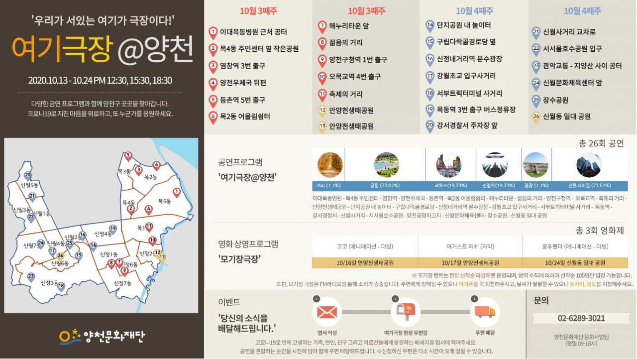 양천문화재단 거리공연 '여기극장@양천'.