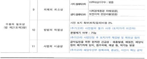 지난해 10월 김현미 국토부 장관이 발송한 중앙토지수용위원회 협의 요청서. 사업의 시급성을 언급하며 충남도와 서산시의 핵심 공약이라는 점을 언급했다. [박성민 의원실 제공]