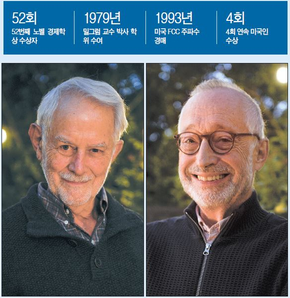 올해 노벨경제학상 수상자인 로버트 윌슨(왼쪽) 명예교수와 폴 밀그럼 교수. [AP]