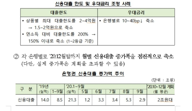 [자료=오기형 의원실]