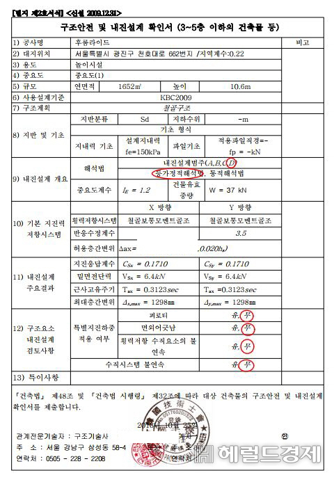 서울시설공단이 권영세 의원이 요구해 제출한 어린이대공원 놀이동산 놀이기구가 구조안전및 내진설계가 됐다고 제출한 확인서. 날짜가 2013년 10월 25일로 적혀 있는데 이는 실제 2018년 12월 22일 받은 것으로 위조된 문서라는 의혹을 받고 있다. [국감 자료]