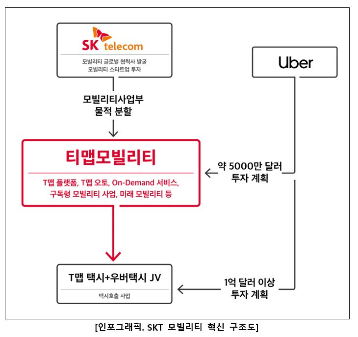 “서울-경기 30분, ‘하늘을 나는 차’ 시대 온다!” [IT선빵!]