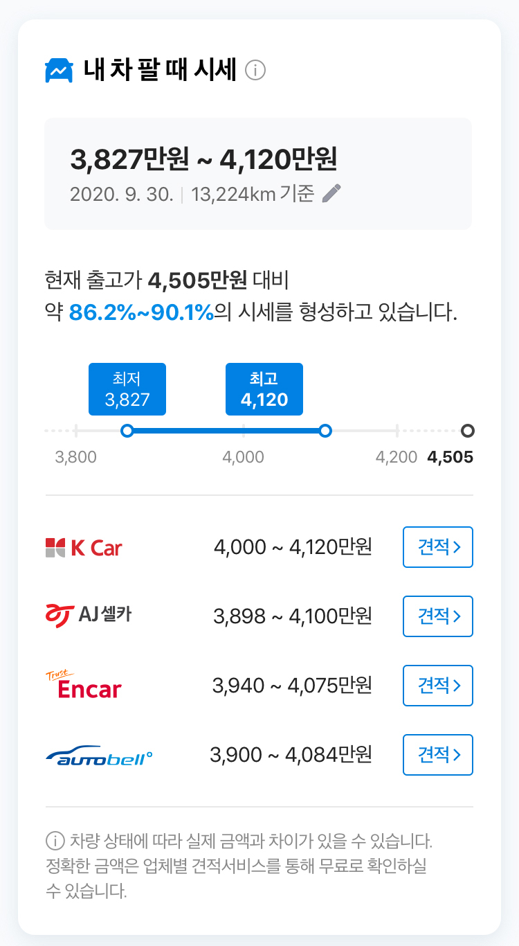 네이버 마이카 화면 예시 [네이버 제공]