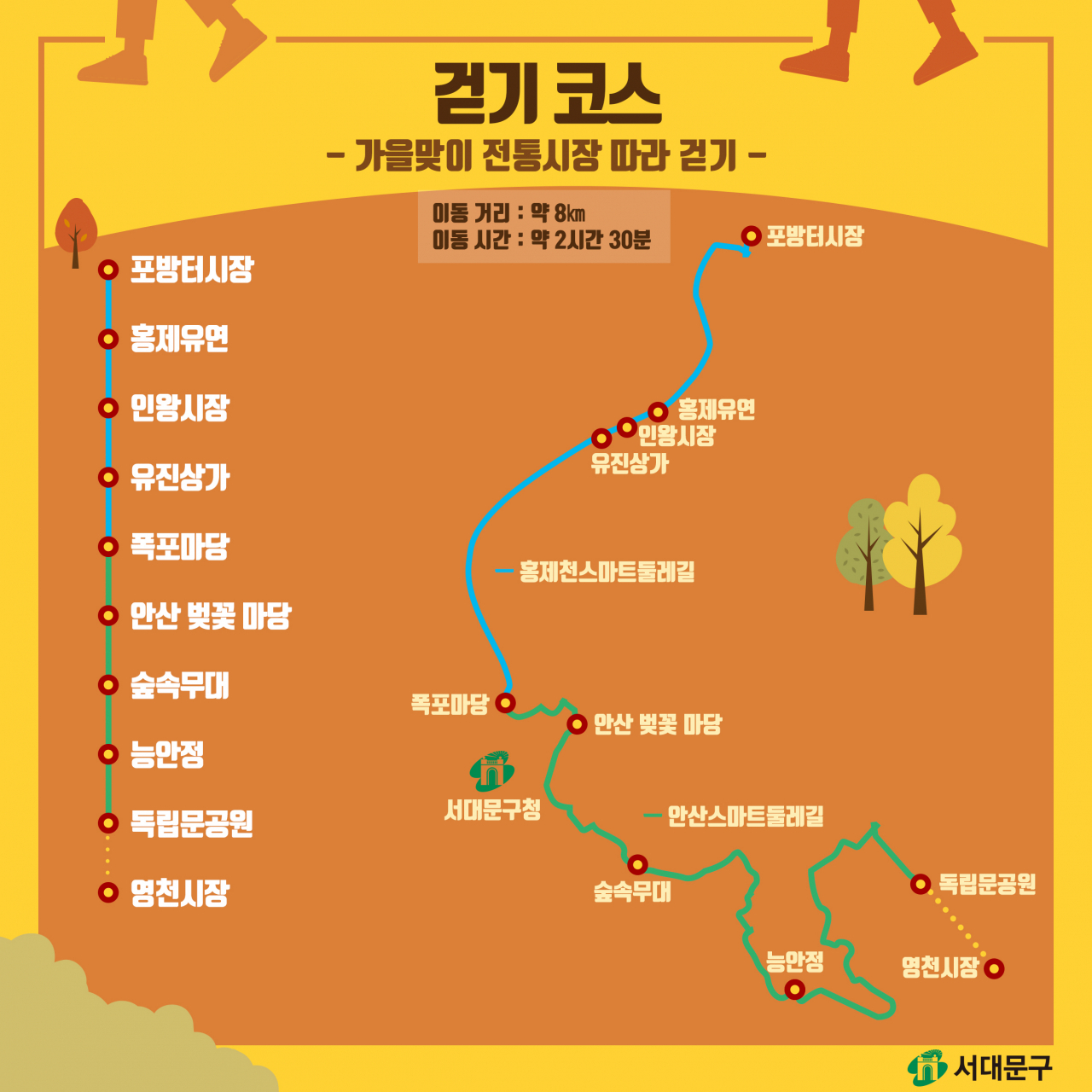 서대문구 ‘가을맞이 전통시장 따라 나 혼자 걷기’ 챌린지 코스.