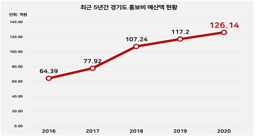 [박수영 국민의힘 의원실 제공]