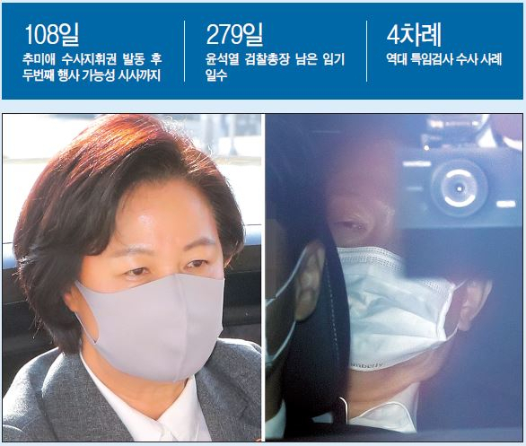 추미애 법무부 장관(왼쪽)이 19일 오전 정부과천청사 내 법무부로 출근하고 있다. 윤석열 검찰총장도 이날 오전 서울 서초구 서초동 대검찰청으로 출근하고 있다. [연합]