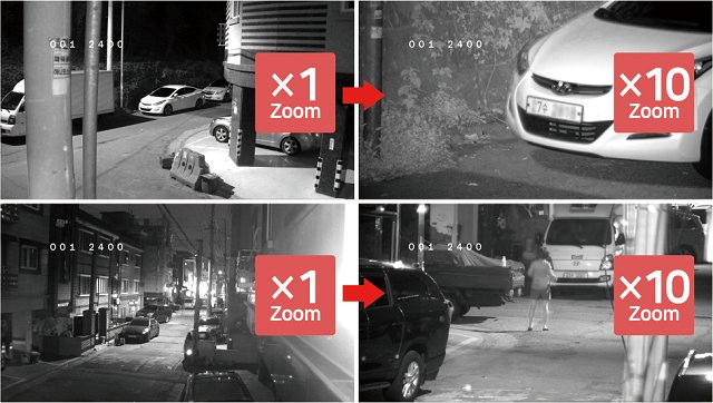 사진설명: 적외선 IR 센서가 내장되어 있어 야간에도 선명한 화질로 촬영이 가능하다.