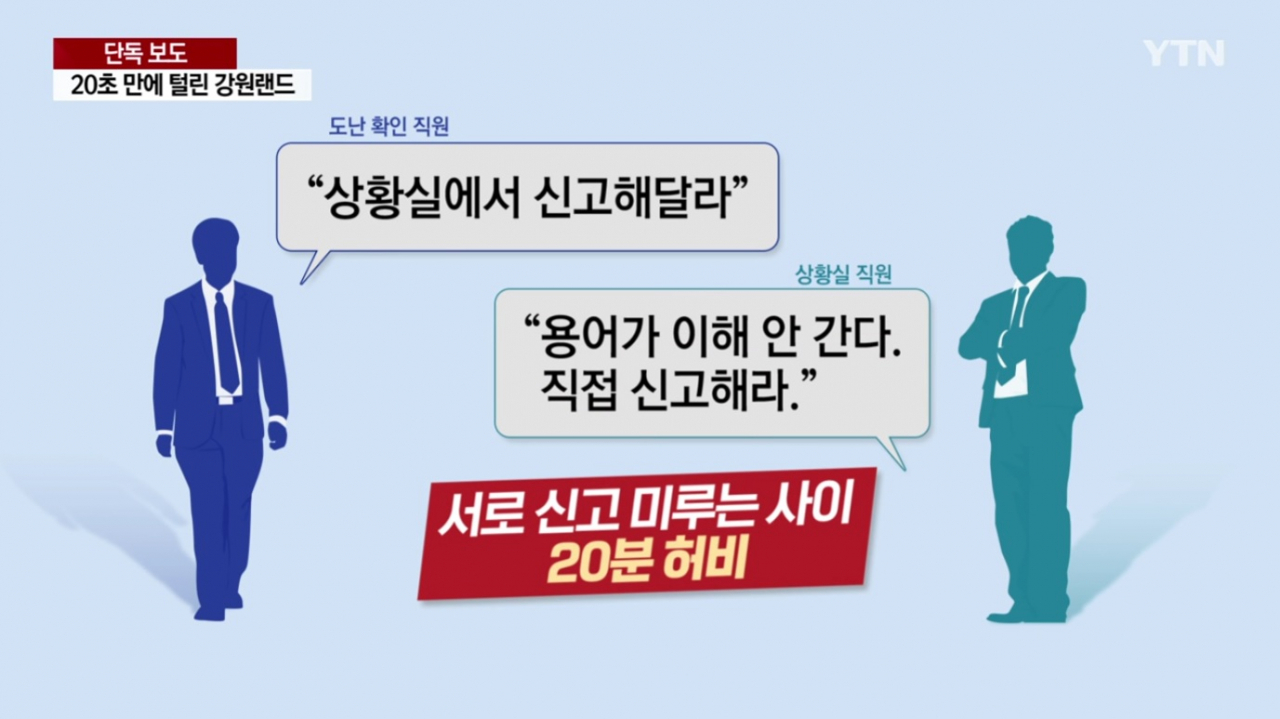 강원랜드 도난 당시 직원들의 대처 [YTN 단독보도 화면 캡쳐]