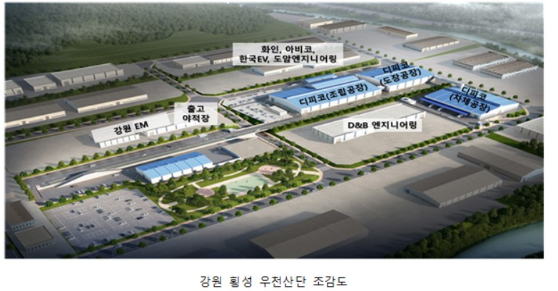 〈자료: 산업통상자원부〉