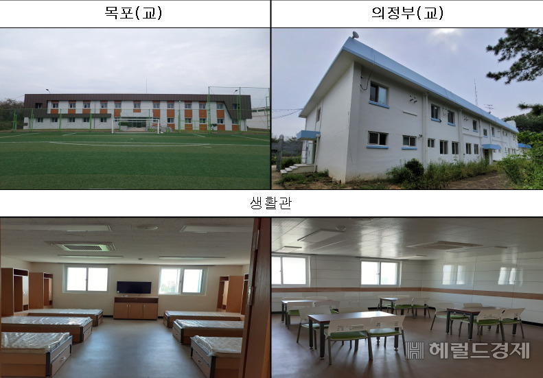 대체복무요원들이 합숙할 생활관 모습. 목포교도소(왼쪽)와 의정부교도소. [법무부 제공]