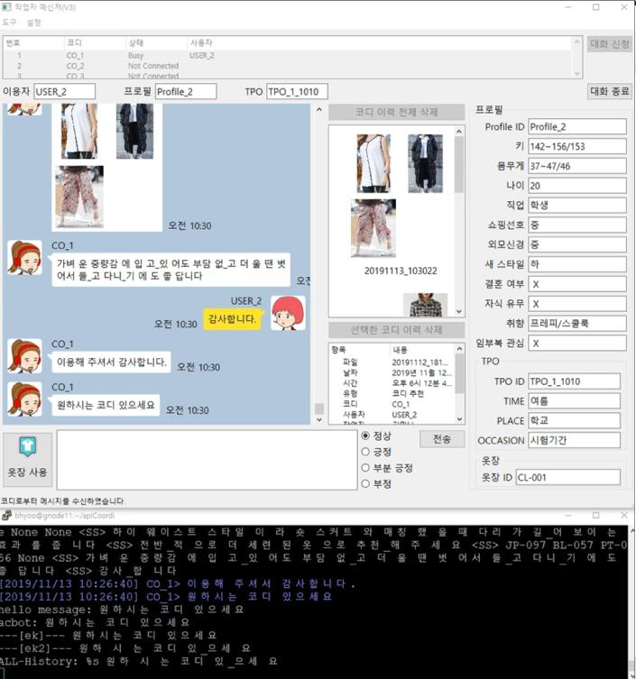 자율성장 복합지능 패션 하우가 의상을 코디해주고 있다.[ETRI 제공]
