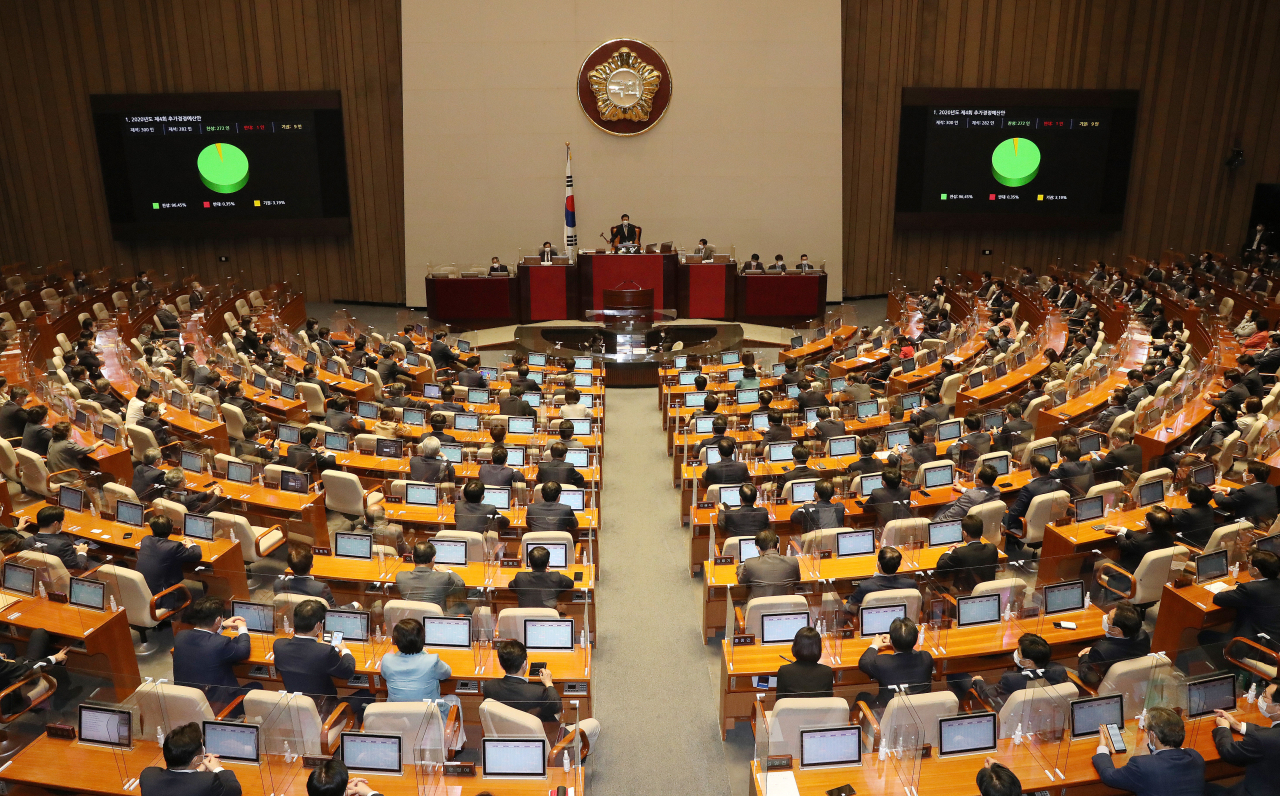 22일 국회 본회의에서 '2020년도 제4회 추가경정예산안'이 통과되고 있다. [헤럴드경제=이상섭 기자]