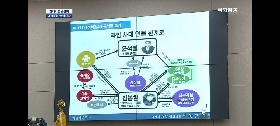 [국회방송 유튜브 생중계 캡처]