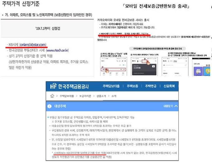 KB국민은행 시세를 업무 심사 기준 등에 활용하는 정부 공공기관 홈페이지 등 공지 내용. [송언석 의원 자료]