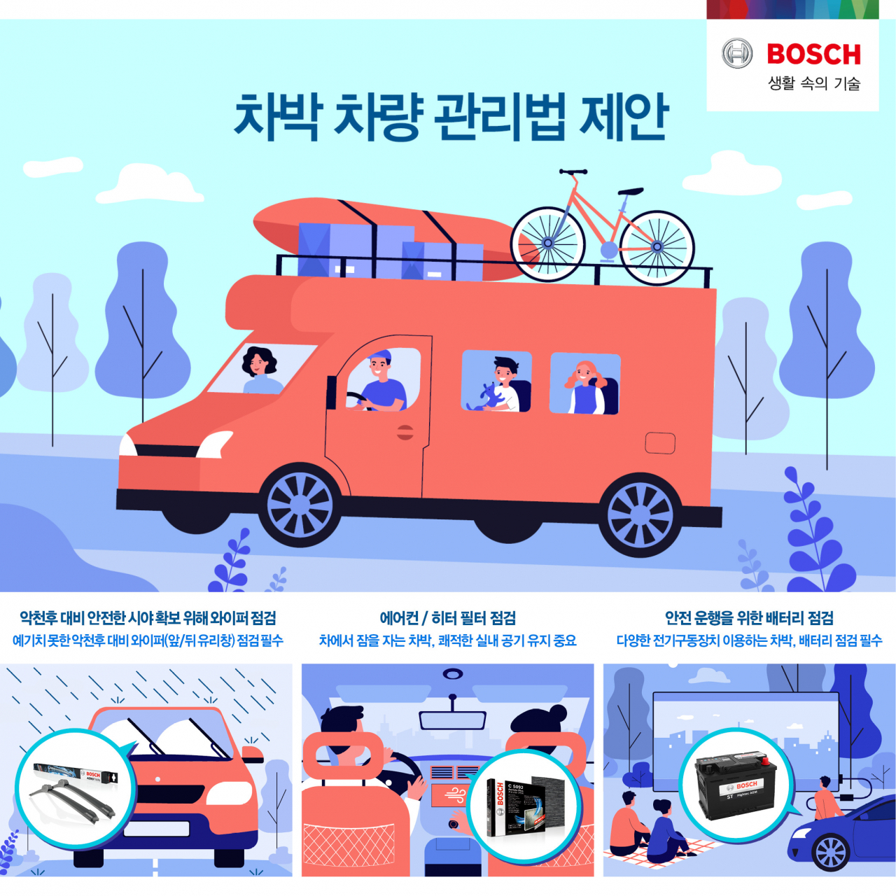 [보쉬코리아 제공]