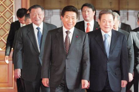 지난 2006년 12월 28일 청와대에서 열린 대중소기업 상생협력 성과 보고회에서 환담장으로 향하는 노무현 전 대통령과 이건희 회장. [연합]