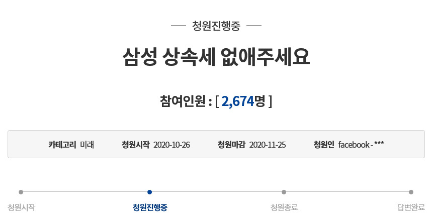 [청와대 국민청원 홈페이지 캡처]