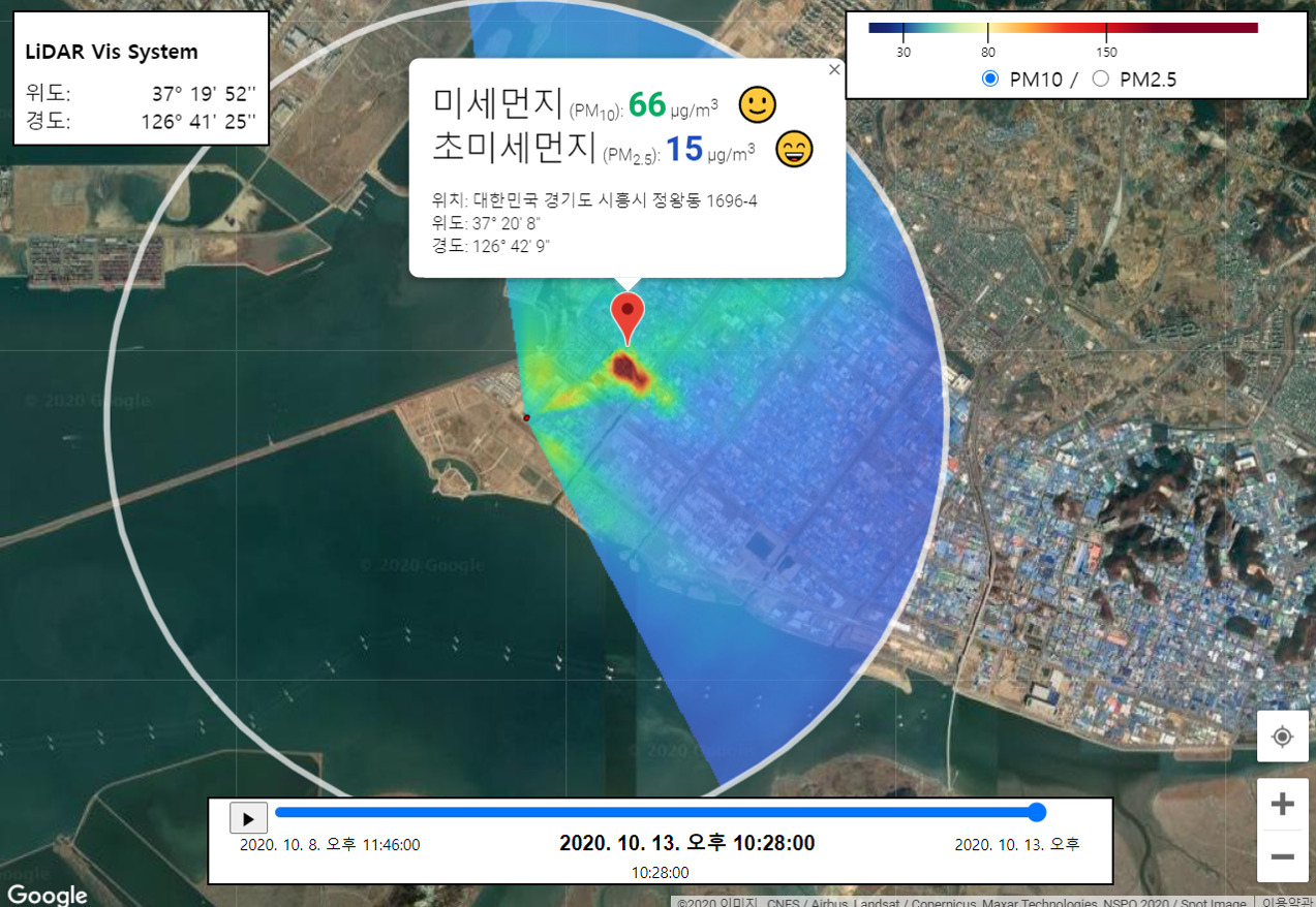 시흥시, 세계 최초 개발 스캐닝 라이다 미세먼지 관리시스템 시연