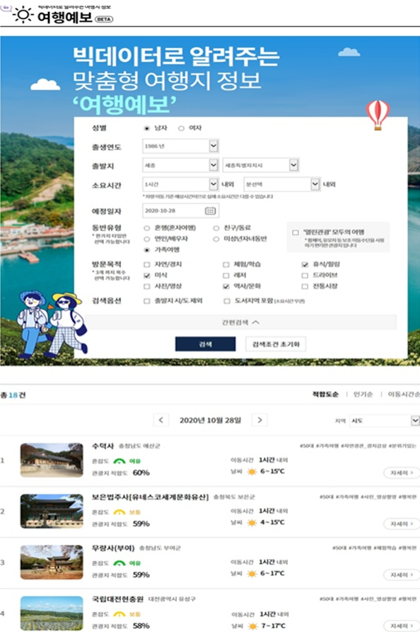안전여행 예보 누리집