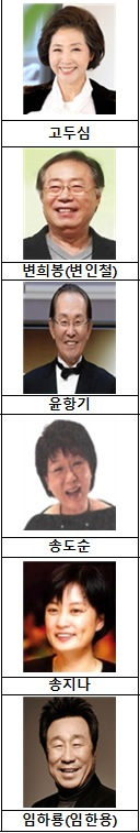 고두심 변희봉 윤항기 은관 문화훈장 수훈