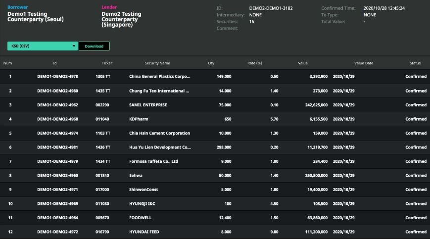 A screen grab of TruWeb (Courtesy of Tru Technologies)