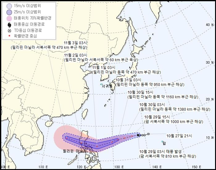 제19호 태풍 ‘고니’ 예상 이동경로.(29일 오전 3시 기준) [기상청 제공]