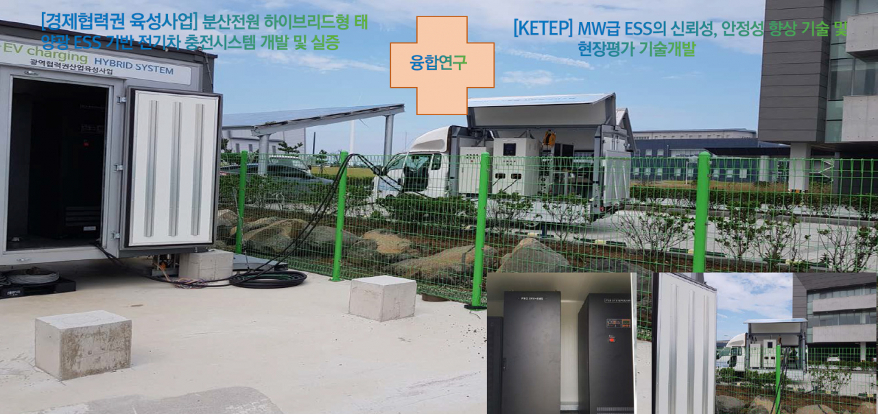 이동형 SAT 성능시험평가 설비 모습.[한국에너지기술연구원 제공]