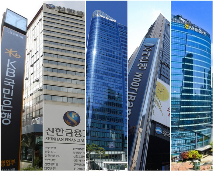 Headquarters of five major banking groups in South Korea (photos provided by banking groups)