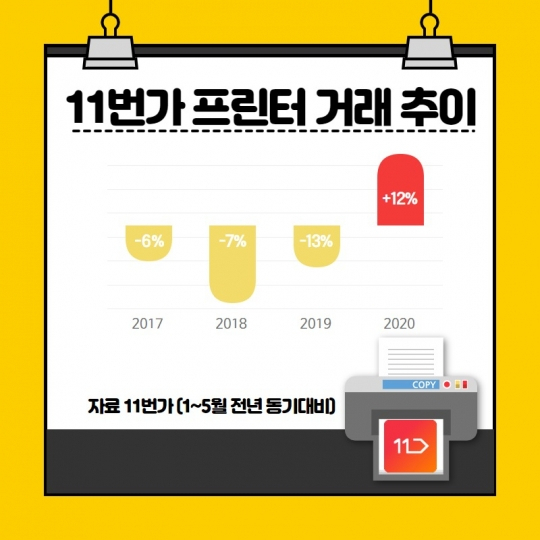 프린터 때아닌 ‘품절 대란’ …기밀도 ‘줄줄’ 샌다! [IT선빵!]