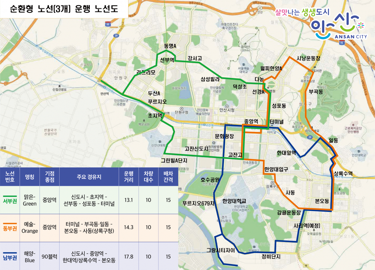 순환형 3개 노선도.