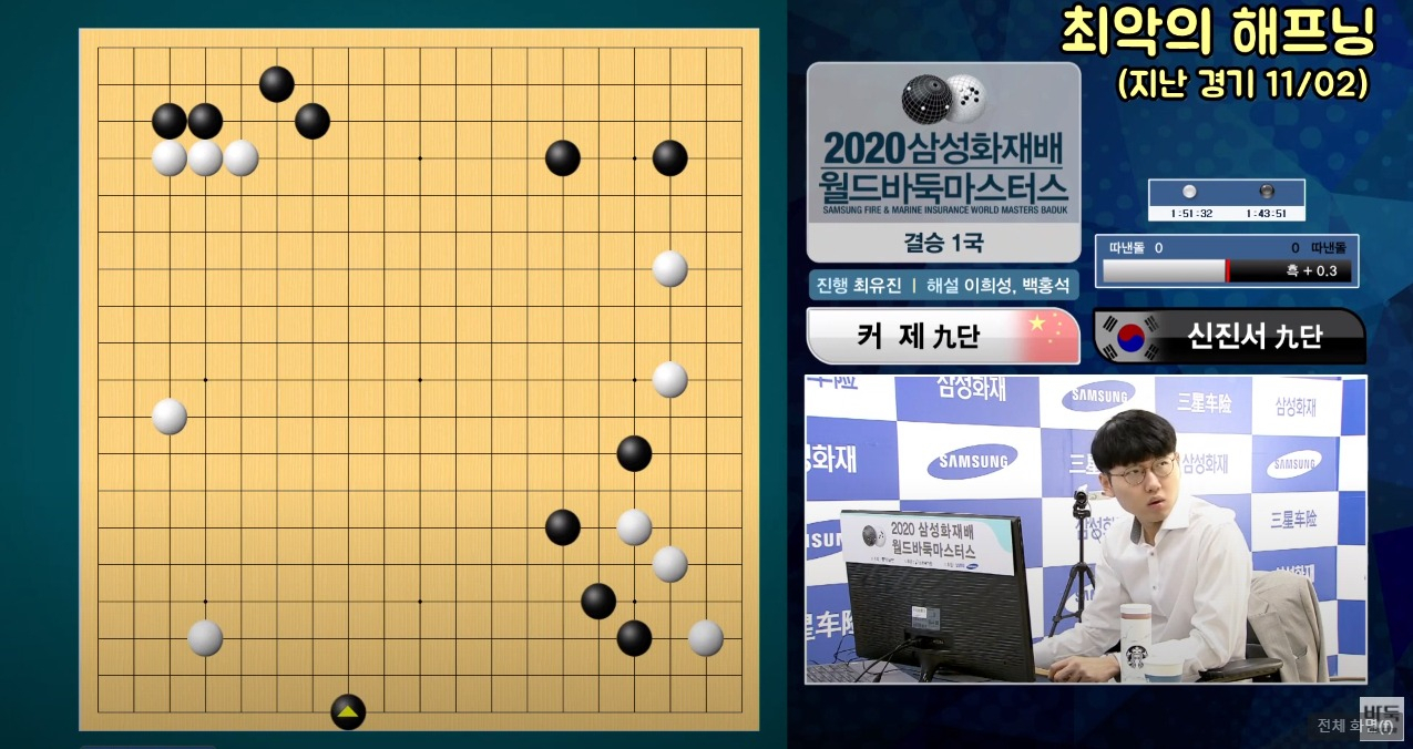 신진서 9단이 마우스미스로 하변 1선에 착점이 되자 당황하며 한국기원 관계자들을 바라보고 있다./바둑TV 유투브 캡처