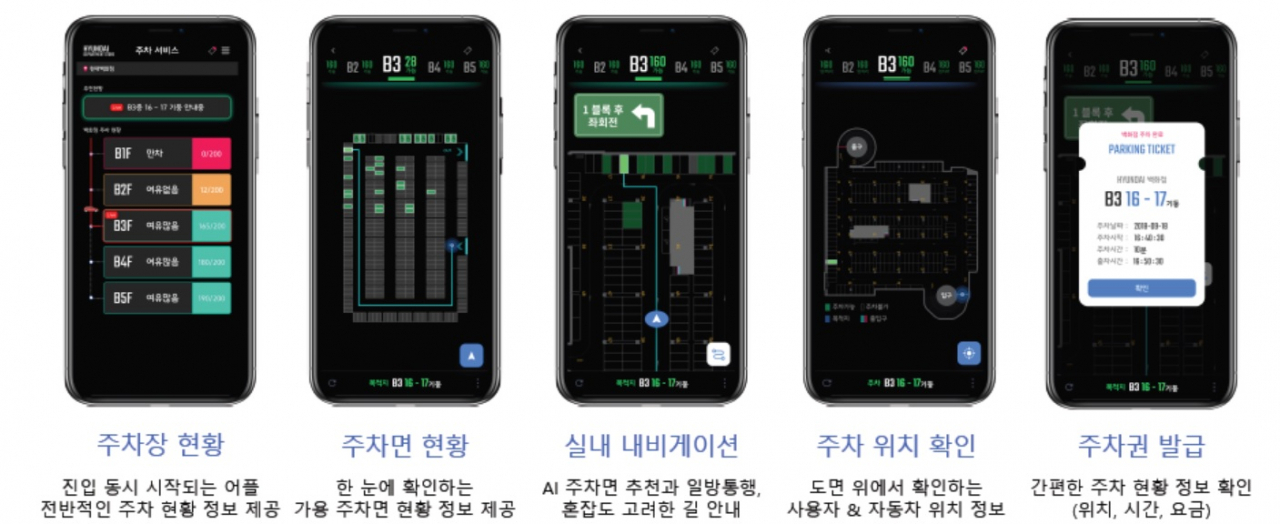 베스텔라랩 서비스 개념도