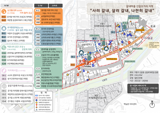 신갈 오거리 도시재생뉴딜 사업 활성화 계획도.