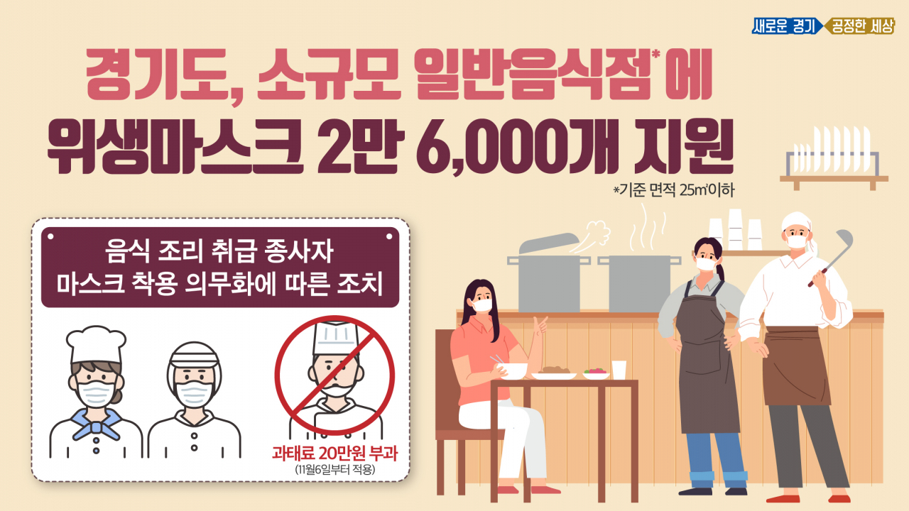 소규모 일반음식점 위생마스크 지원. [경기도 제공]