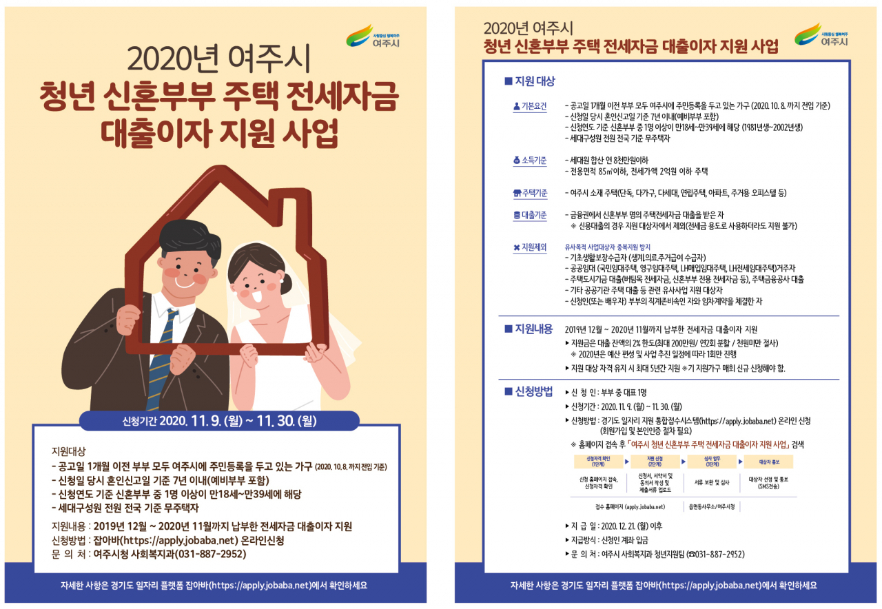 청년 신혼부부 주택 전세자금 대출이자 지원 포스터.