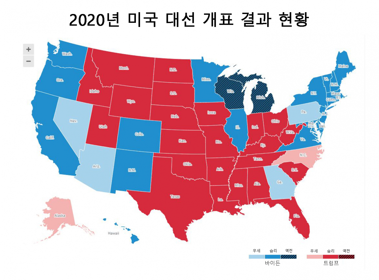 7일 오전 5시 30분(한국시간) 현재 2020년 미국 대선 개표 결과 주별 현황. [로이터 홈페이지 캡쳐]