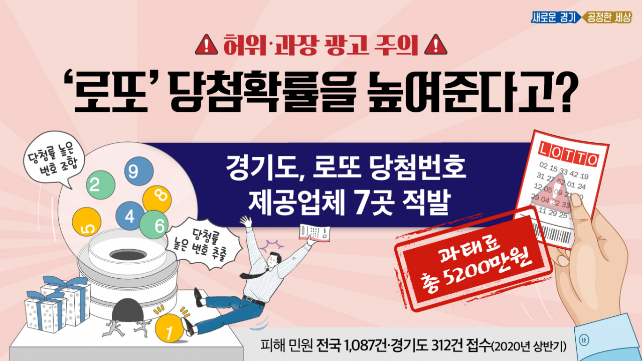 로또 당첨번호 제공업체 적발. [경기도 제공]