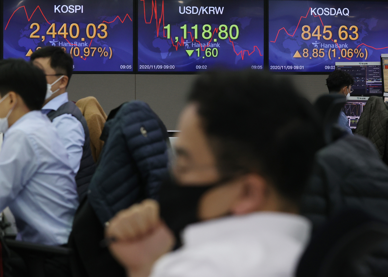 원달러 환율이 9일 하루 6원 넘게 떨어진 1113원90전에 마감됐다. 최근 3거래일 원달러 환율 하락폭은 23원을 넘는다. 미국 대선 불확실성이 해소됐고 미국 정부의 경기부양책 가능성이 커지면서 ‘달러 풀기’를 미리 전망한 시장이 달러 약세에 베팅하는 것이란 분석이다. [사진=연합]