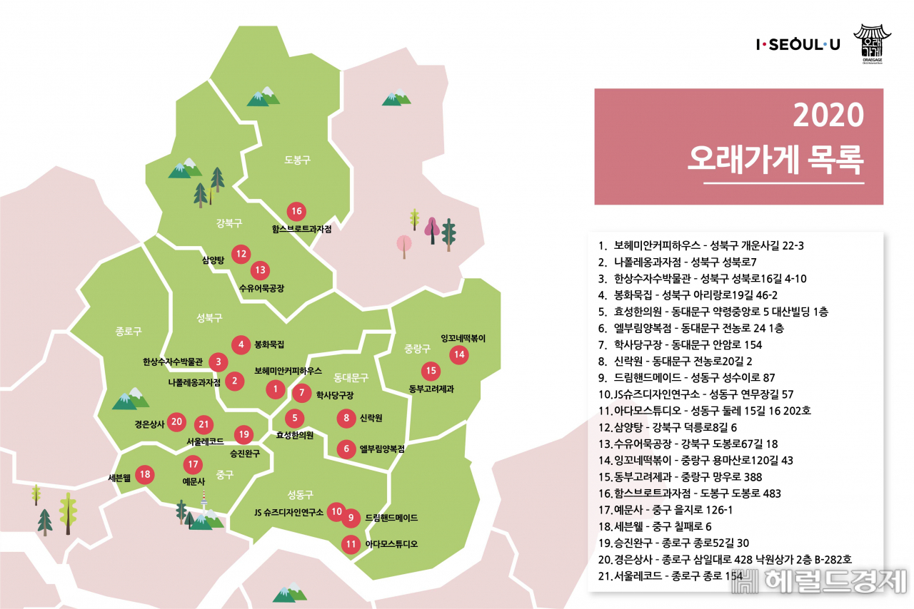 2020년 오래가게 위치.
