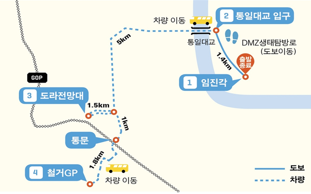 DMZ평화의길 파주구간