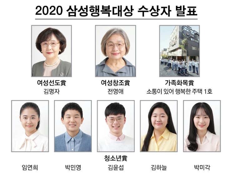 [삼성생명공익재단 제공]
