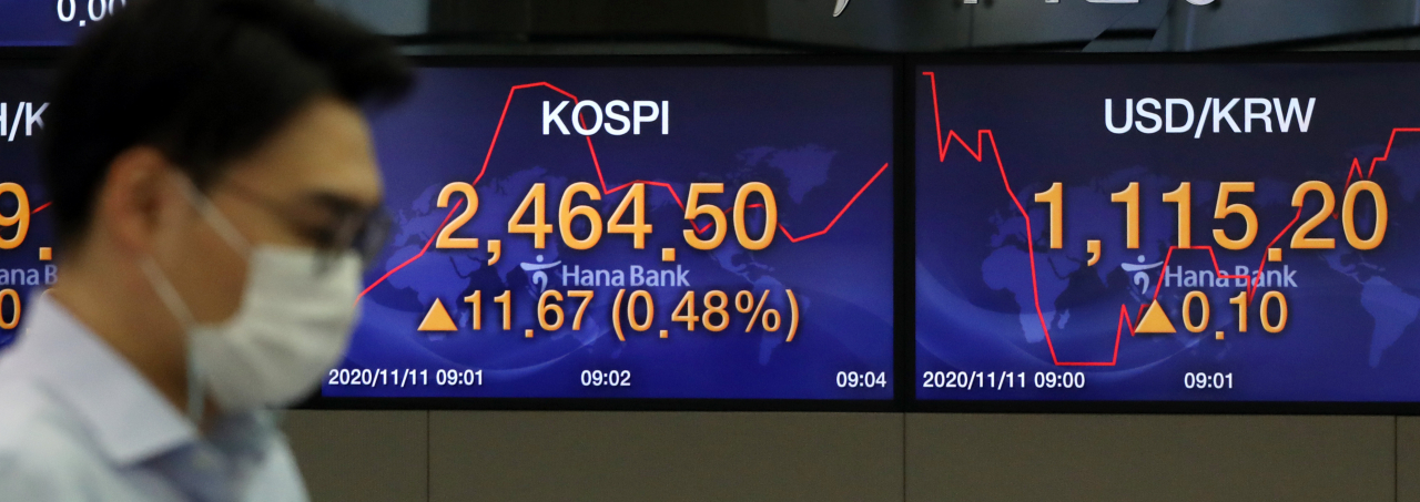 11일 코스피는 전날보다 1.35% 오른 2485.87로 마감해 2018년 5월 3일 이후 최고치를 기록했다. 사진은 이날 명동 하나은행 본점 딜링룸 모습. [연합]