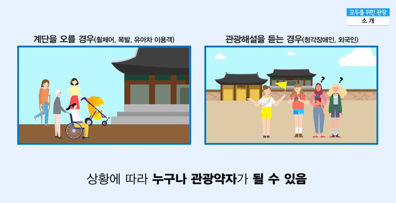 장애인 여행안내 매뉴얼