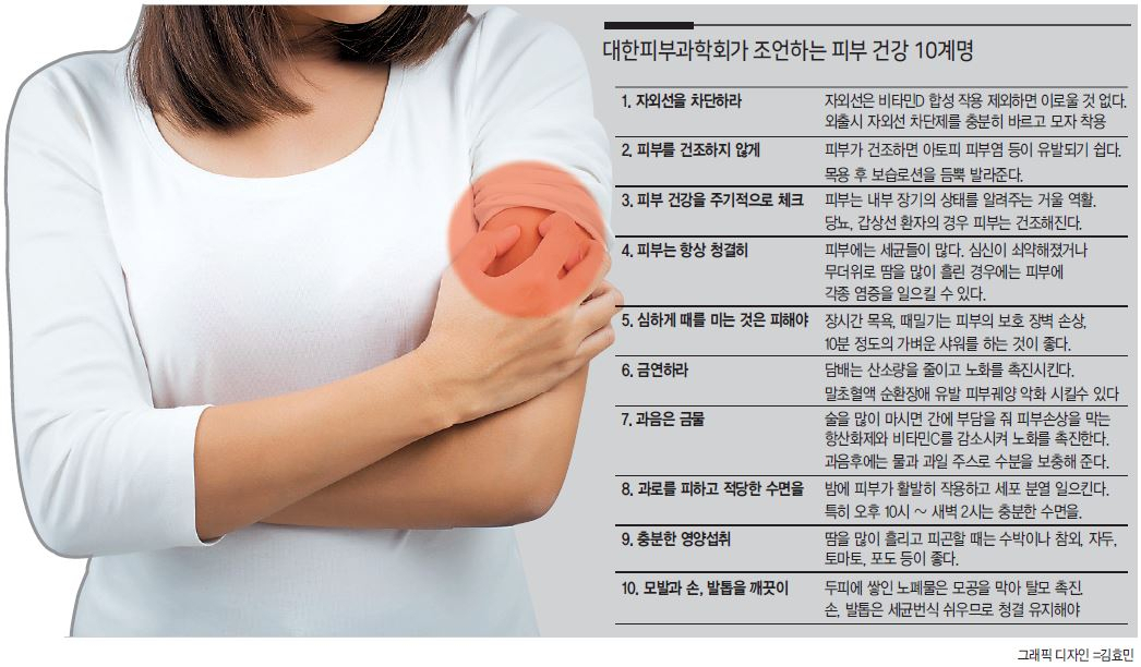 ‘긁적긁적’ 겨울이 왔구나…‘피부 가뭄’ 달래주는 꿀팁