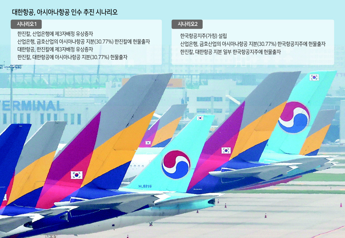 인천국제공항에 대한항공과 아시아나항공 여객기가 기약없이 비행을 기다리고 있다. [연합]