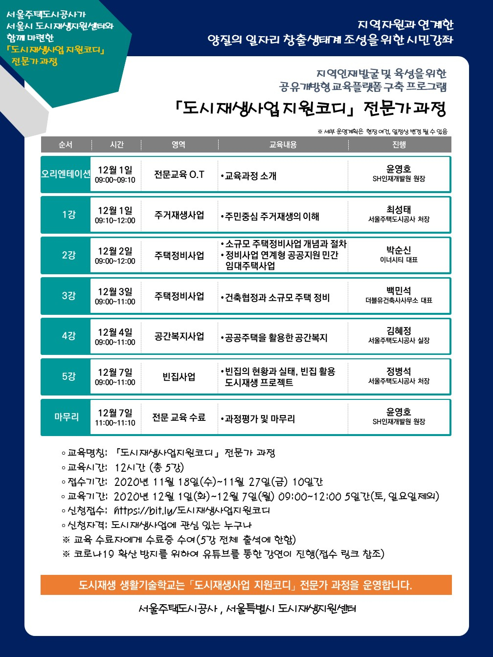 자료=SH공사 제공